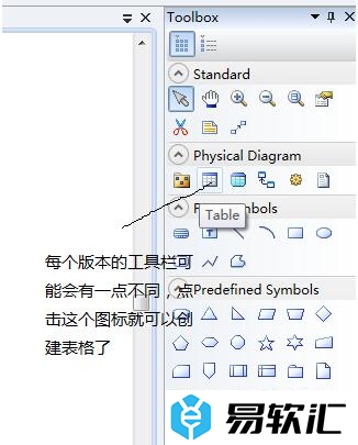 PowerDesigner创建表和生成SQL语句的方法