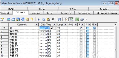 PowerDesigner创建表和生成SQL语句的方法