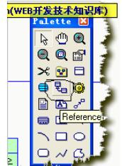 PowerDesigner设计表之间的关联的方法