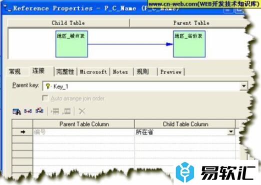 PowerDesigner设计表之间的关联的方法