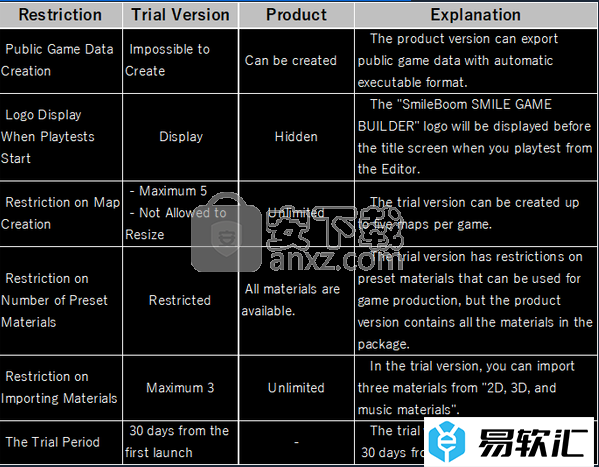 smile game builder怎么用？