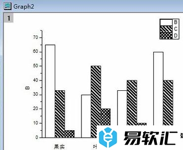 如何使用origin画柱状图