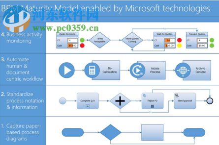 visio 2007激活工具 visio 2007激活密钥