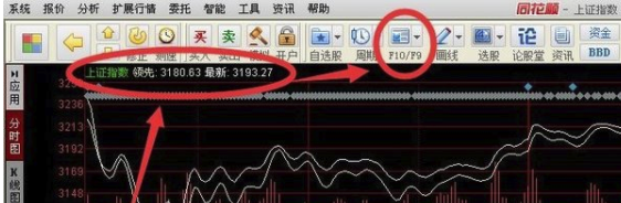 同花顺看龙虎榜的方法