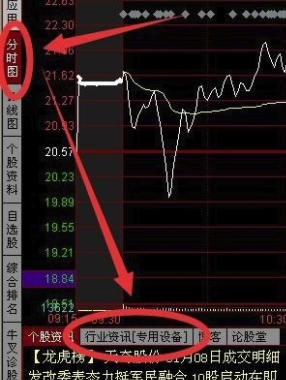 同花顺看龙虎榜的方法