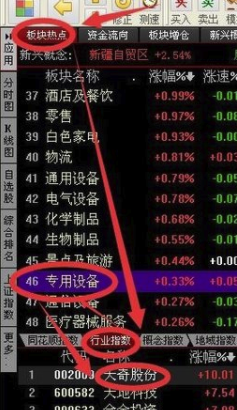 同花顺看龙虎榜的方法