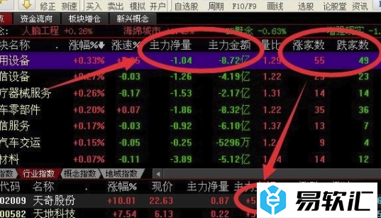 同花顺看龙虎榜的方法
