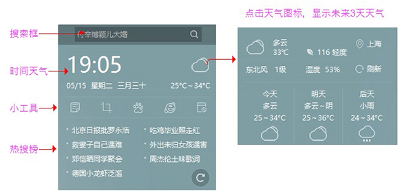 布丁桌面的使用方法