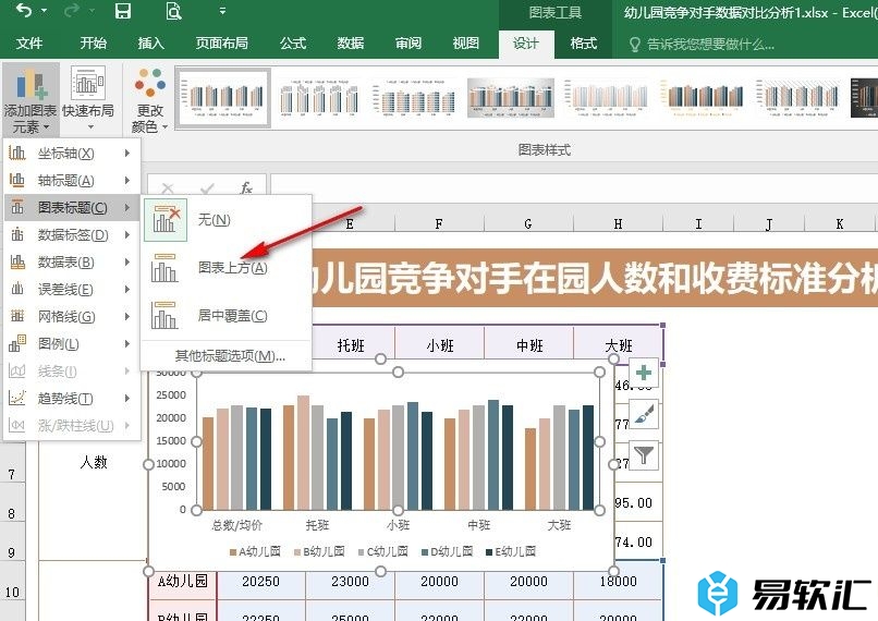 Excel表格文档在图表中添加图表标题的方法
