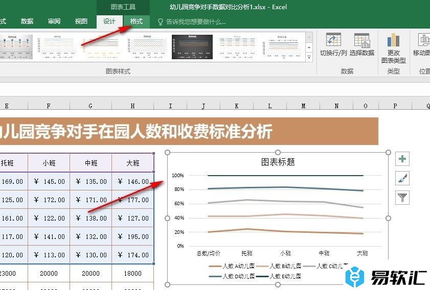 Excel表格文档给折线图添加边框的方法